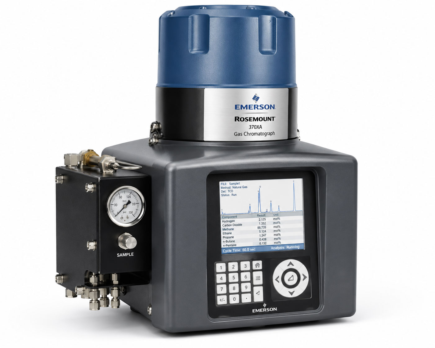 Petrogas technical services and support